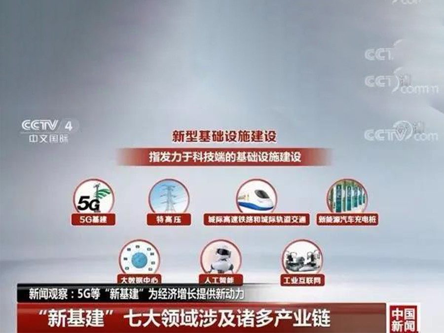 34萬億“新基建”來了 機器人入列